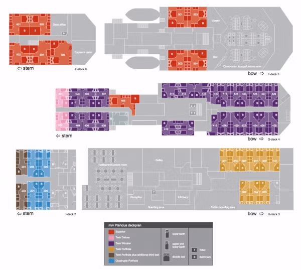 plancius-deck-plan